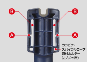 ベルトアタッチメント