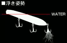 浮き姿勢