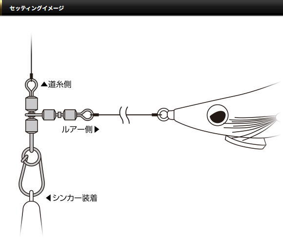 セッティングイメージ