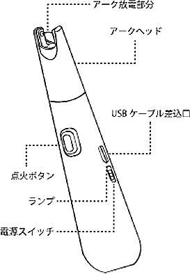 イメージ