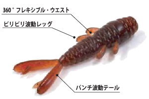 ディテール
