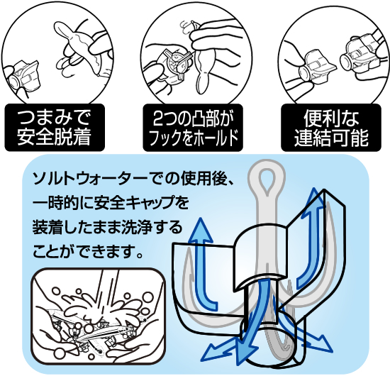 詳細・特徴