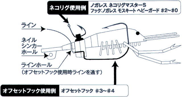 使用例