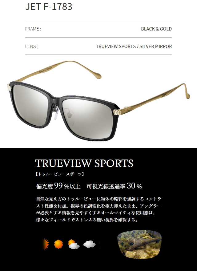 Zeque by ZEAL OPTICS JET